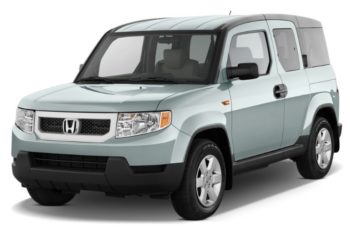 Is The Honda Element Coming Back? Find Out About It Here