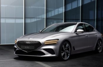 2024 Genesis G70 Specifications: Luxury Sedan Comparable to BMW 3 Series