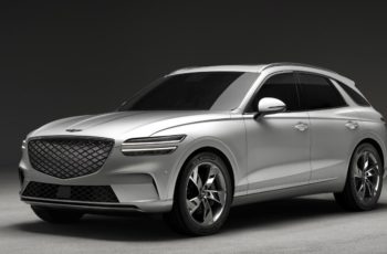 2024 Genesis GV70 Predictions of Specs, Designs, Features, and Value