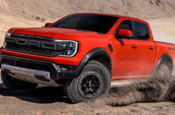 2023 Ford Raptor Colors and Interior Design Options