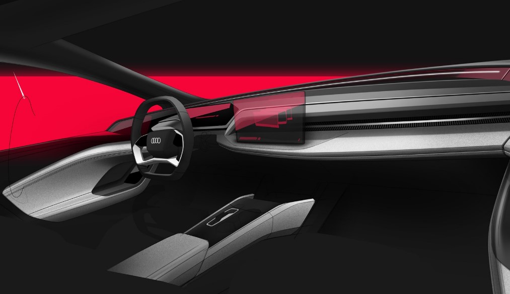2024 Audi A6 Avant e-Tron Interior